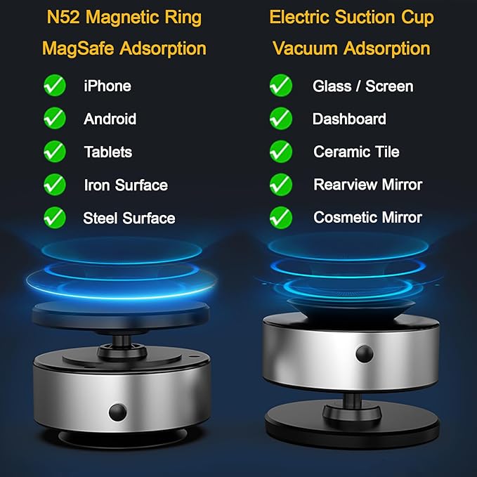 Vacuum Magnetic Phone Holder, 360 Rotatable Suction Cup Phone Mount with Electric Suction Cup Suitable for Car/Dashboard/Gym/Mirror/Bathroom/Smooth Surface, Compatible Magsafe iPhone&Android (Silvery)
