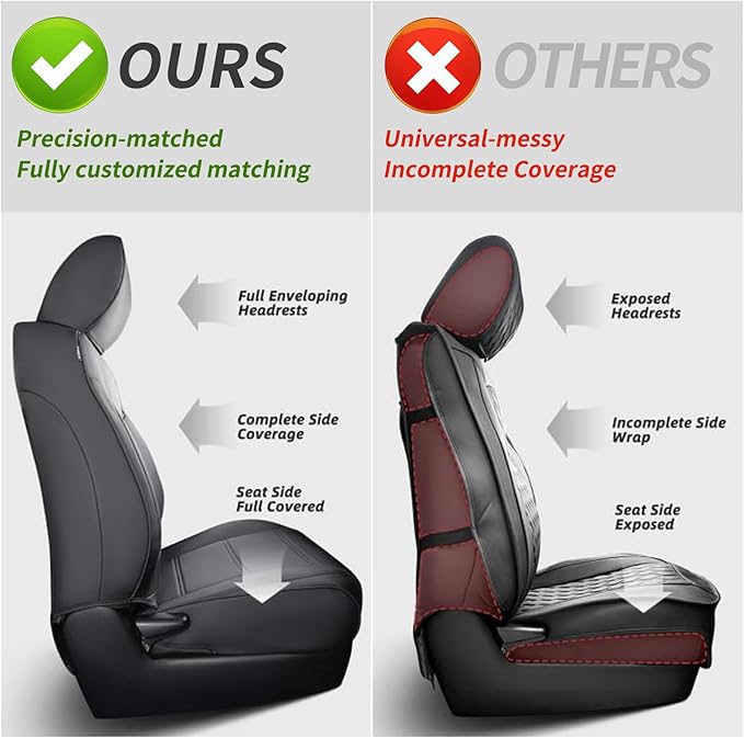 coverdream Highlander Leather Seat Covers Full Set for 2020-2026 Toyota Highlander SUV Seat Cushion,2nd-Row 40/60 Split Bench Seats,Fully Covered,Luxury Waterproof Car Seat Protecto (Black & Diamond)