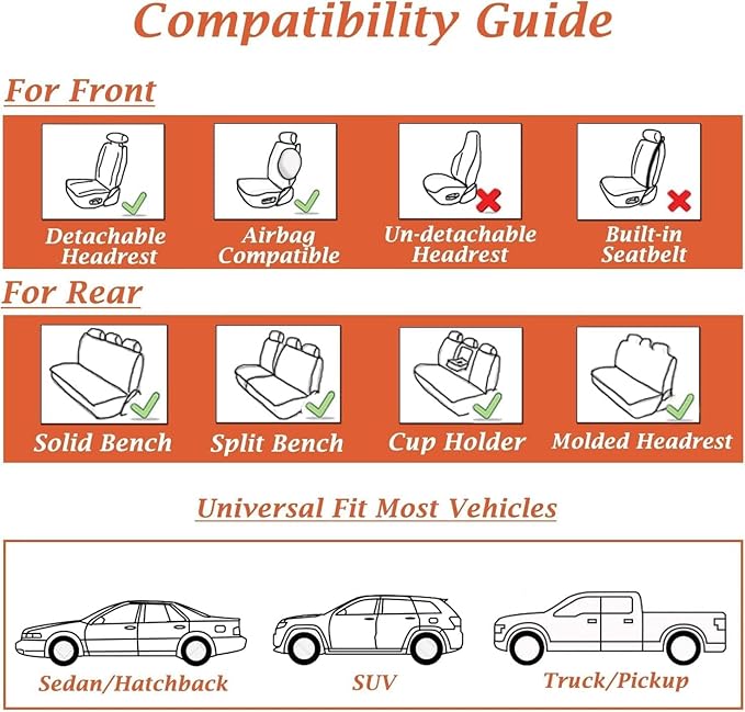 Coverado Seat Covers, Car Seat Covers Full Set, Leather Seat Covers for Cars, Car Seat Protector, Blue Car Seat Covers Front Seats and Back Seats Universal Fit for Most Cars