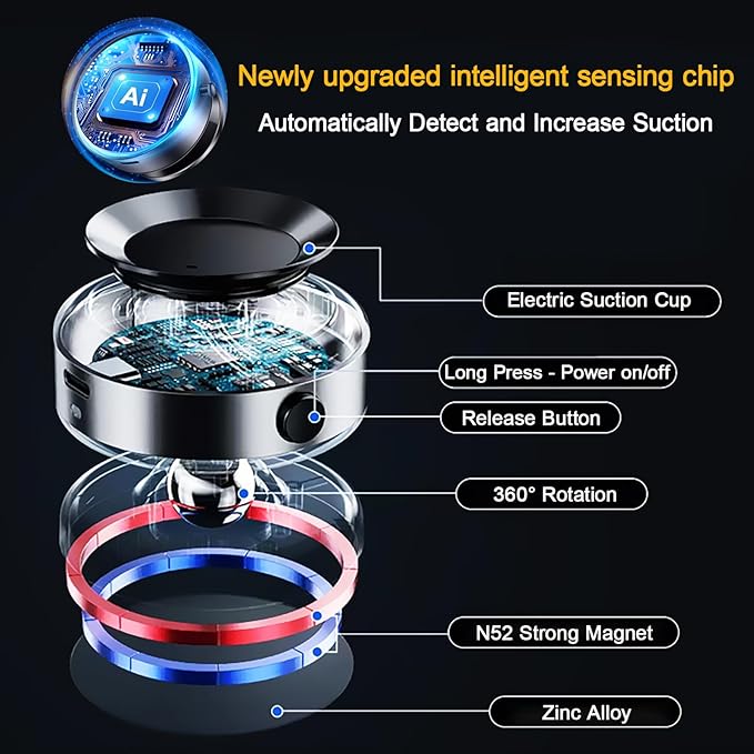 Vacuum Magnetic Phone Holder, 360 Rotatable Suction Cup Phone Mount with Electric Suction Cup Suitable for Car/Dashboard/Gym/Mirror/Bathroom/Smooth Surface, Compatible Magsafe iPhone & Android (Black)
