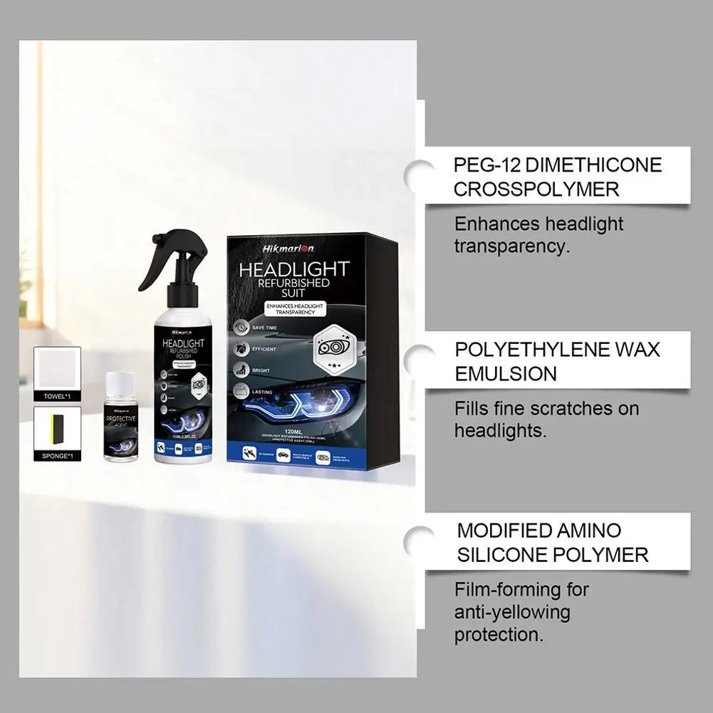 Car Headlight Restoration Kit – Lens Cleaner, Polisher & UV Protection Solution