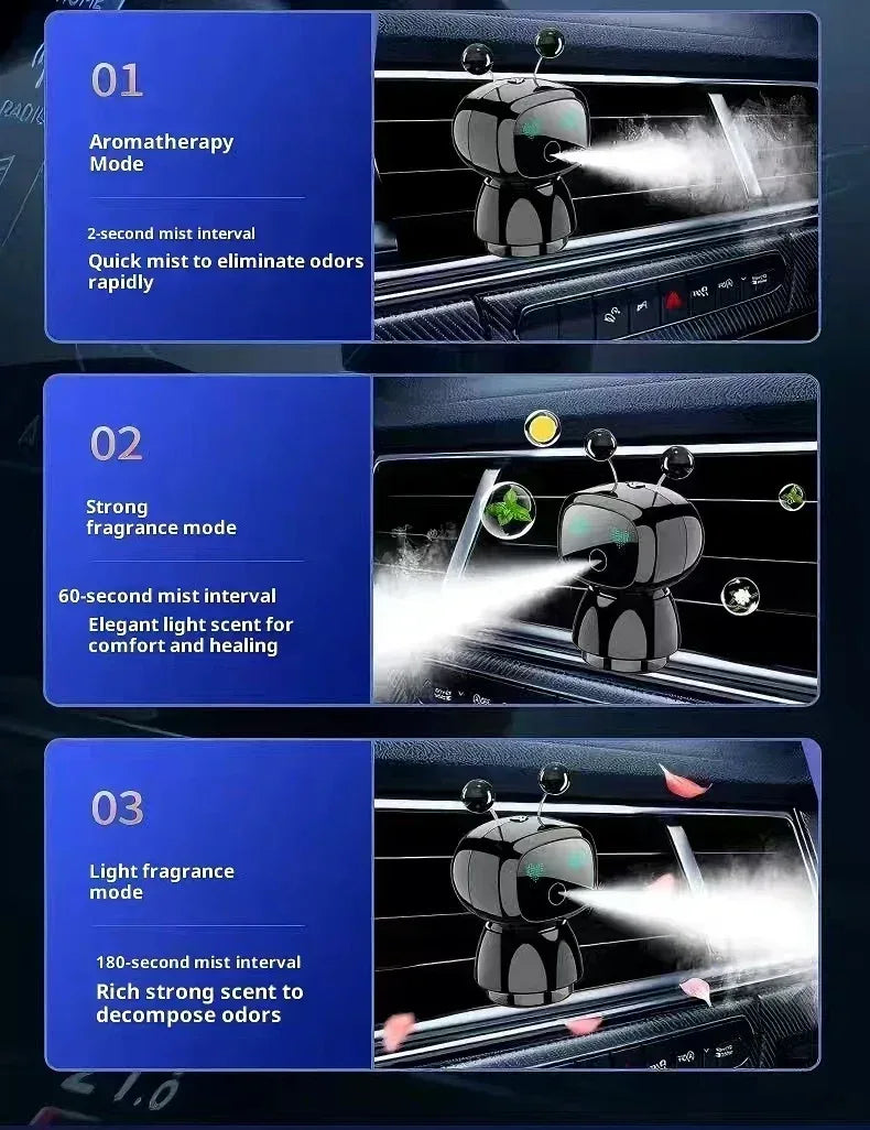 AutoTech Robot Car Aromatherapy Diffuser - LED Air Freshener