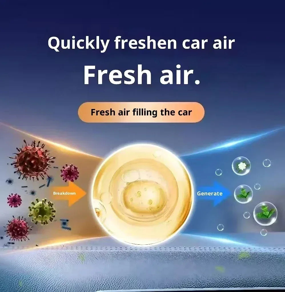 AutoTech Robot Car Aromatherapy Diffuser - LED Air Freshener