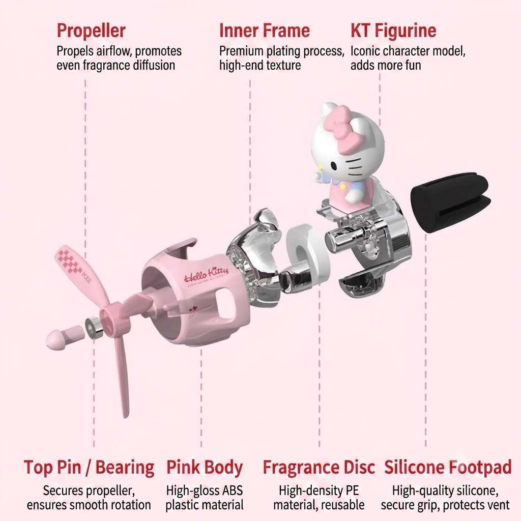 Sanrio Kuromi & Hello Kitty Car Air Freshener