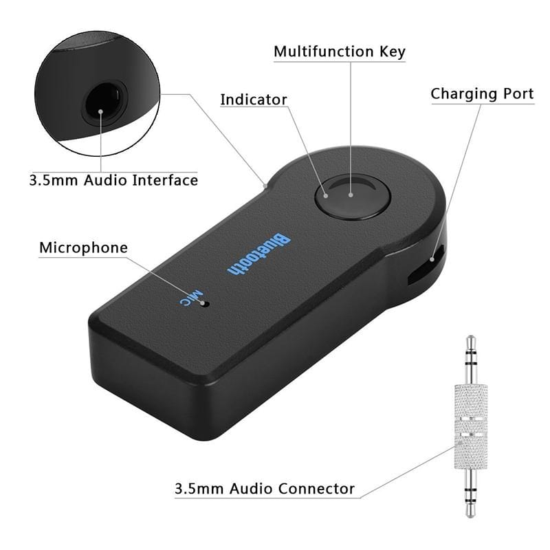 2-in-1 Wireless Bluetooth 5.0 Receiver & Transmitter