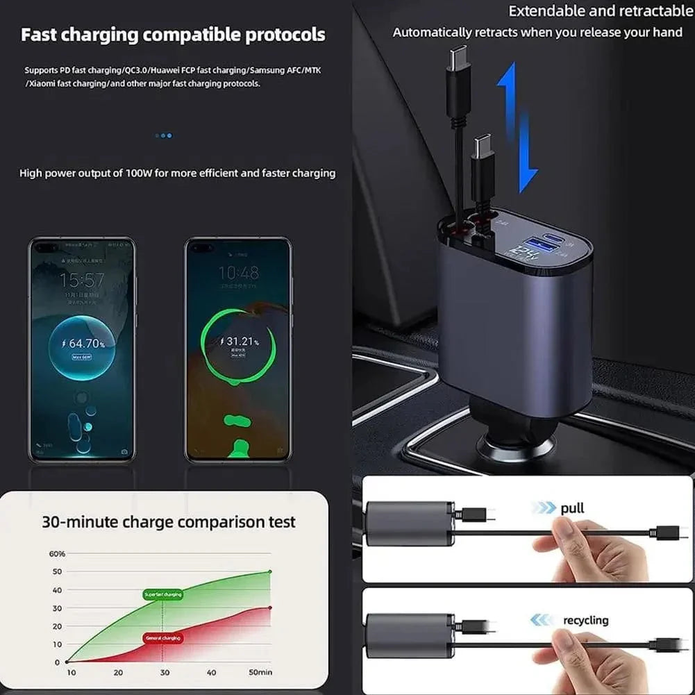 4-in-1 Retractable Super-Fast Car Charger, USB Type C Cable for iPhone & Samsung